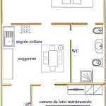 Piantina appartamentino n° 3 Piantina appartamentini n° 3